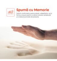 Saltea Wave Multilayer - imagine 5